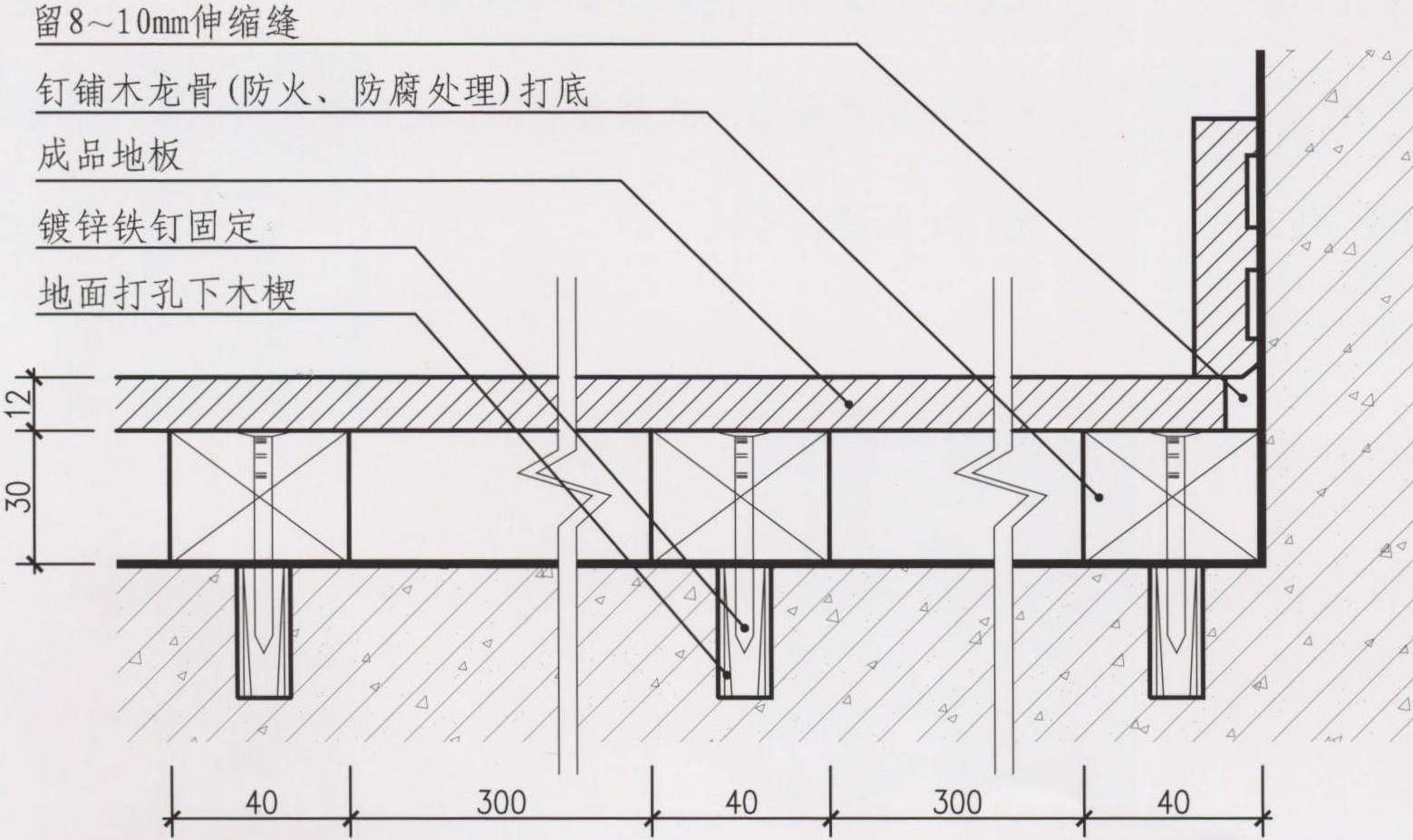 鋪實(shí)木地板木龍骨打底 J-02-03-01